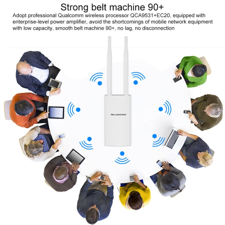 COMFAST CF-E5 300Mbps 4G Outdoor Waterproof Signal Amplifier Wireless Router Repeater WIFI Base Station with 2 Antennas, Asia Pacific Version, CF-E5, Asia Pacific Version COMFAST CF-E5 300Mbps 4G Outdoor Waterproof Signal Amplifier Wireless Router Repeater WIFI Base Station with 2 Antennas, Asia Pacific Version, CF-E5, Asia Pacific Version